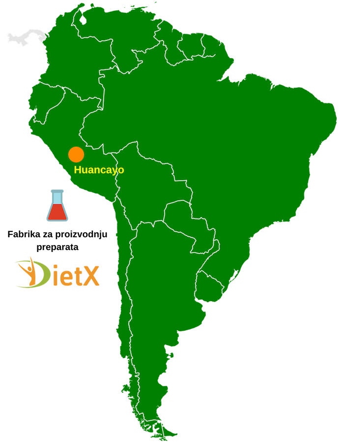 Lokacija gde se proizvodi DietX preparat za mršavljenje